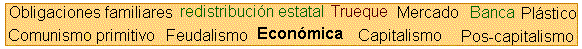 La dimensión económica